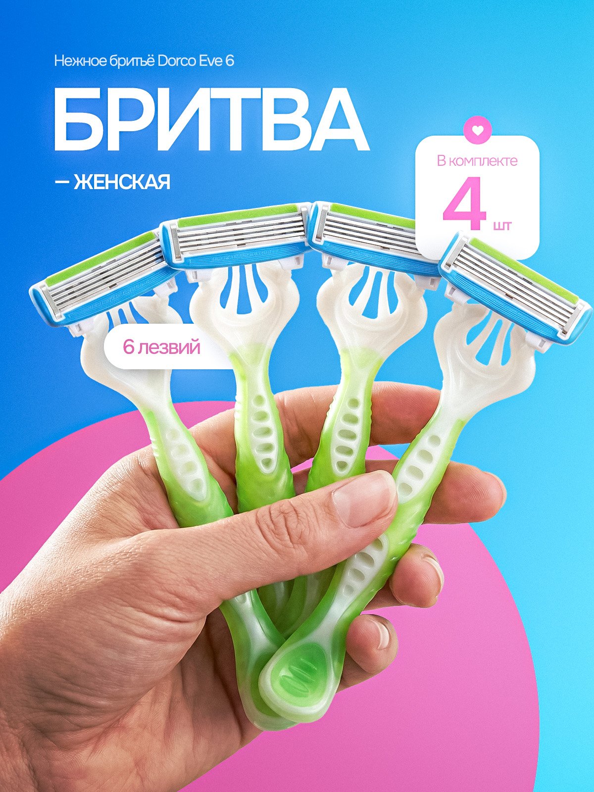 Тест CTR Бритв